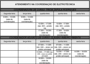 Horario Coord 1